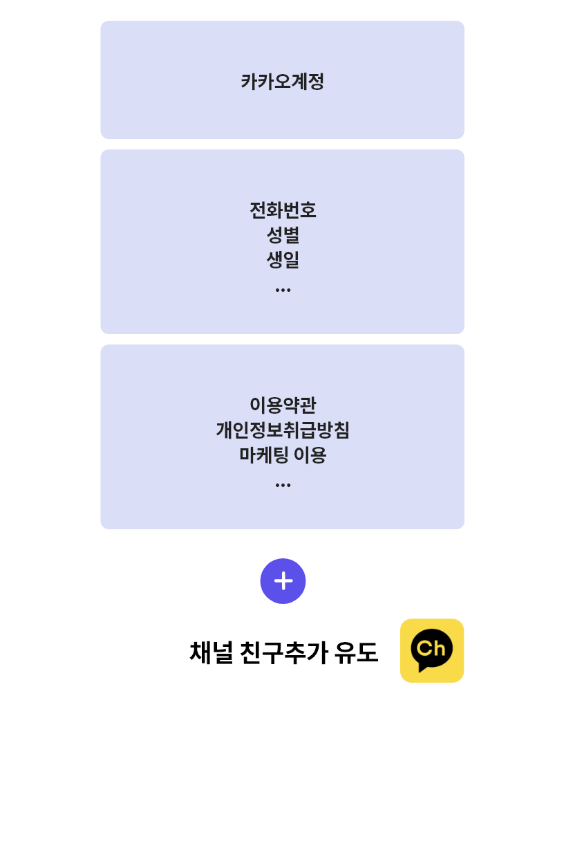 카카올리 조건 가공 4단계-데이터 수집