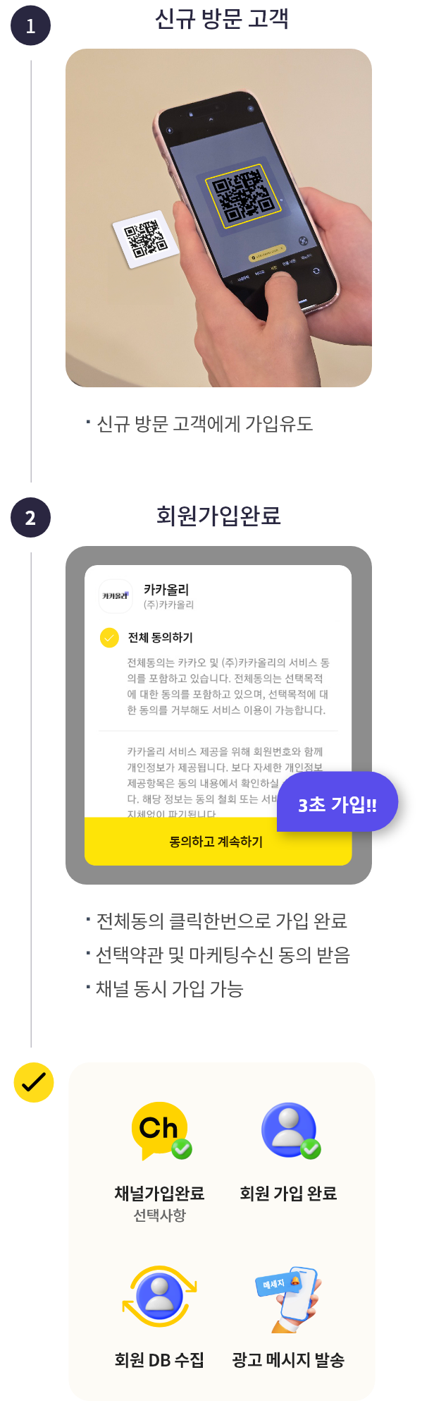 1초 간편가입 진행