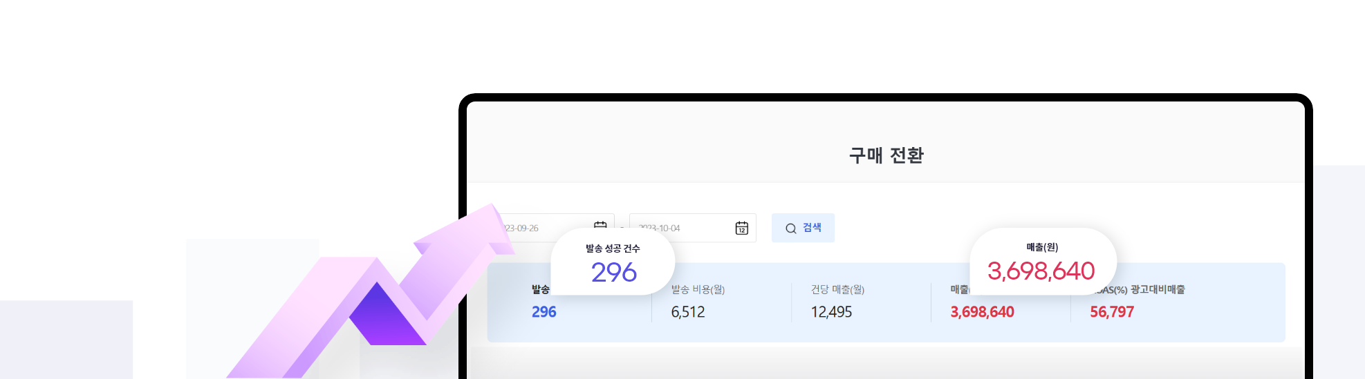 고객사 1주일 실제 매출 사례