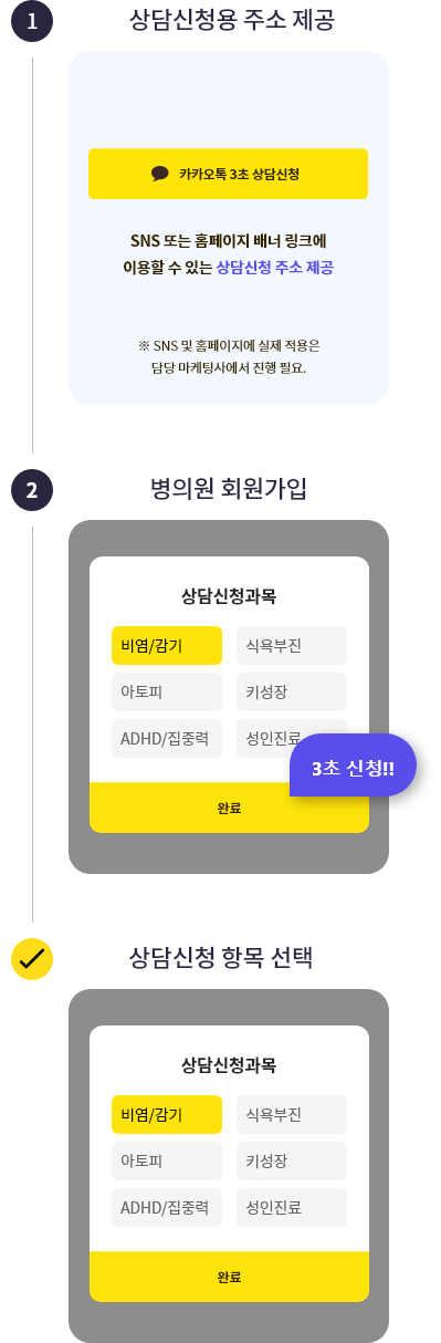 3초 온라인상담 진행