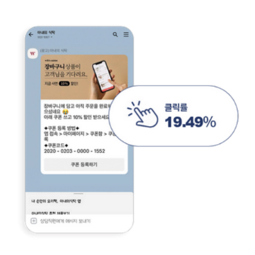 '13만 원' 광고비로 24배 높은 매출을 만드는 방법